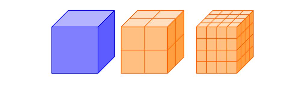 Délka strany čtverce 1 1 2 1 4 1 R 8 Počet čtverců 4 = 2 2 16 = 4 2 64 = 8 2 R 2 Tabulka 2.