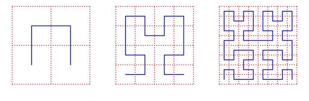 O rok později publikoval německý matematik David Hilbert (1862 1943) další plochu vyplňující křivku. Její konstrukce je znázorněna na obrázku 5.15.