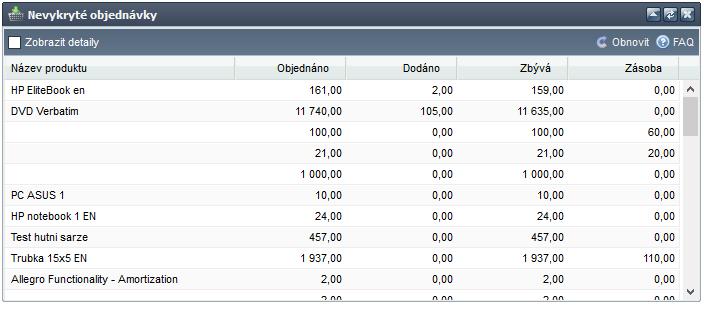 Objednávky Nevykryté objednávky Nová aplikace pro dashboard přehled nedodaných objednávek od dodavatelů Prodejní