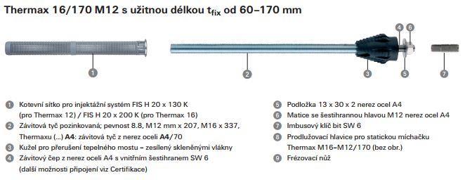 Navrţení přesných vzdáleností, typu pouţívaného chemické injektáţní směsi, úhel sklonu vrtů pro injektáţe a další detaily navrhuji řešit s odbornou firmou, která vlastní autorizaci pro sanace zděných