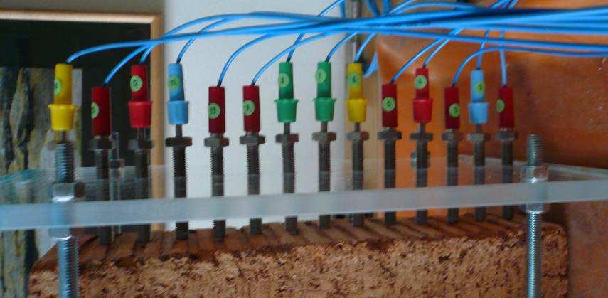 Sledování změn elektrických charakteristik pro zvolené experimenty bylo provedeno v pórovitém prostředí aparaturou s přístrojem Z-metr III s volitelným počtem měřicích míst.