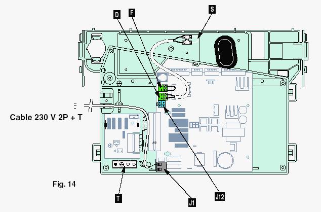 16.2 ELEKTRICKÉ PŘIPOJENÍ A POKOJOVÝ TERMOSTAT Síťové napájení 230 V : Kotel je vybaven síťovou přívodní šňůrou o délce 1metr bez zásuvkové koncovky. Je připojen na konektor J1 umístěný v kotli.