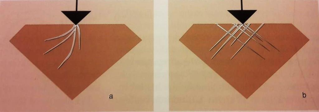 (Ďuďa et Rejl, 2016) Obrázek 1: Diamant vybroušený do briliantového výbrusu (Přibyl, 2015) Krystalová soustava Drahé kameny se v přírodě vyskytují v podobě krystalů.