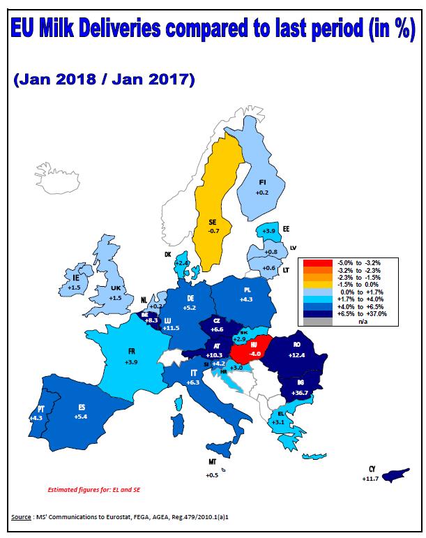 Dodávky mléka v EU (%) Srovnání leden