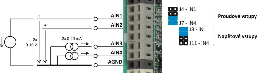 A n a l o g o v é v s t u p y Zem AGND analogových vstupů a výstupů je galvanicky oddělená od ostatních částí zařízení! Analogové vstupy je možné propojkami nakonfigurovat jako proudové nebo napěťové.