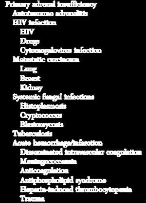 CORTICOSTEROID