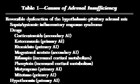 INSUFFICIENCY 39
