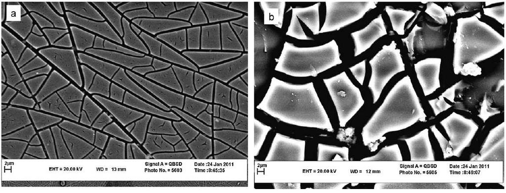 2.4 Hybridní vrstvy TiO 2 /SiO 2 Oxid titaničitý jako polovodič v dnešní době představuje velice slibný materiál pro výzkum fotokatalytické aktivity.