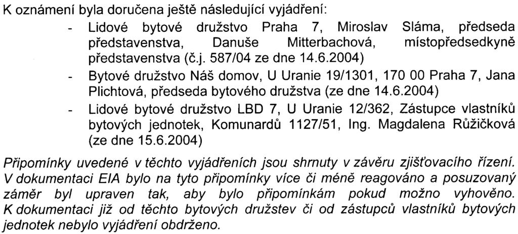 ulice Na Maninách byty a místnosti odvìtrávané pouze nad komunikaci Na Maninách vybavit klimatizaèními jednotkami. V dokumentaci bylo na výše uvedené požadavky èásteènì reagováno.
