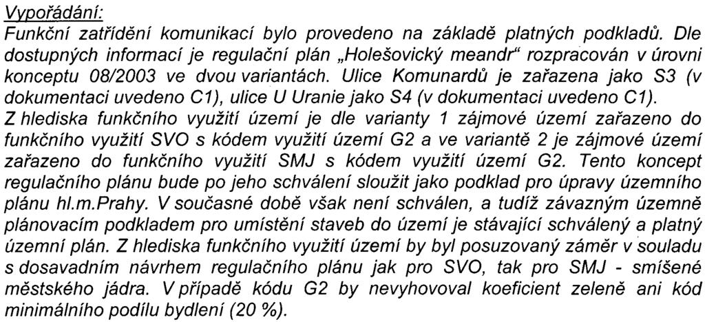 24 VV.Doøádání: Funkèní zatøídìní komunikací bylo provedeno na základì platných podkladù.
