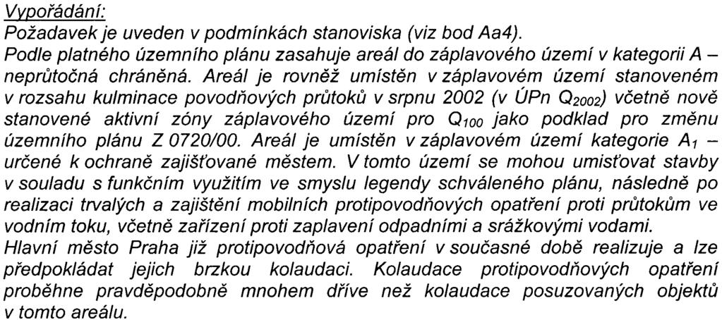 25 Vvpoøádání: Požadavek je uveden v podmínkách stanoviska (viz bod Aa4). Podle platného územního plánu zasahuje areál do záplavového území v kategorii A - neprùtoèná chránìná.