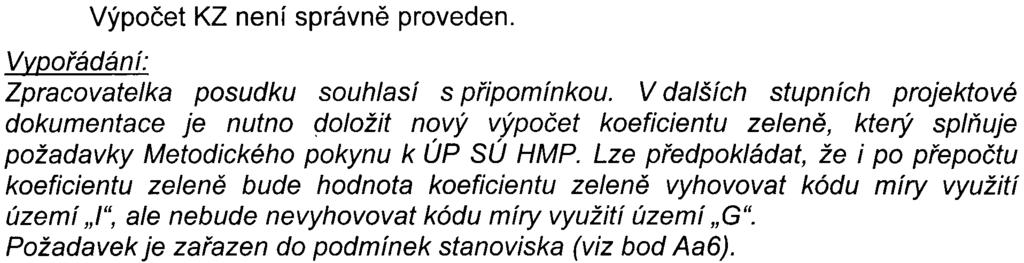 Pokud nebude zmìna míry využití území schválená, pak musí dojít k takové zmìnì zámìru, aby byl koeficient zelenì 0,25 splnìn. Výpoèet KZ není správnì proveden.