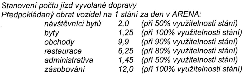 32 Ve stanovisku je uveden požadavek, aby v dalších stupních projektové dokumentace byla provìøena možnost zvýšení podílu dopravy na výjezd do ul. U Uranie (viz bod Aa2). 5.3. Vypoøádání vyjádøení k posudku 5.