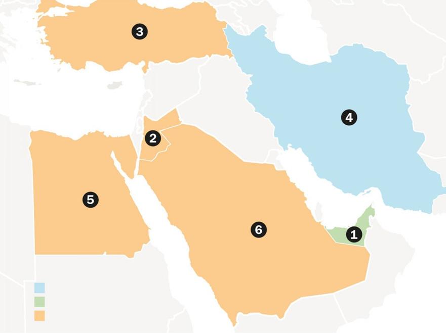 Jaderná energetika v blízkovýchodních zemích 1 SPOJENÉ ARABSKÉ EMIRÁTY Plánovány: Dokončenost bloků: Generální dodavatel Jaderná elektrárna Barakah 4 bloky APR -1400 5 600 MW 1. blok 2. blok 3.