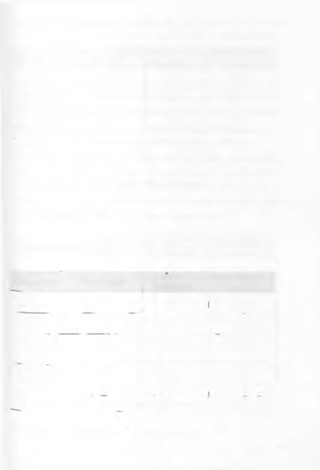 tempo promluvy monologické a dialogické části projevu (jak rychlým tempem odpovídá průvodce na otázky).