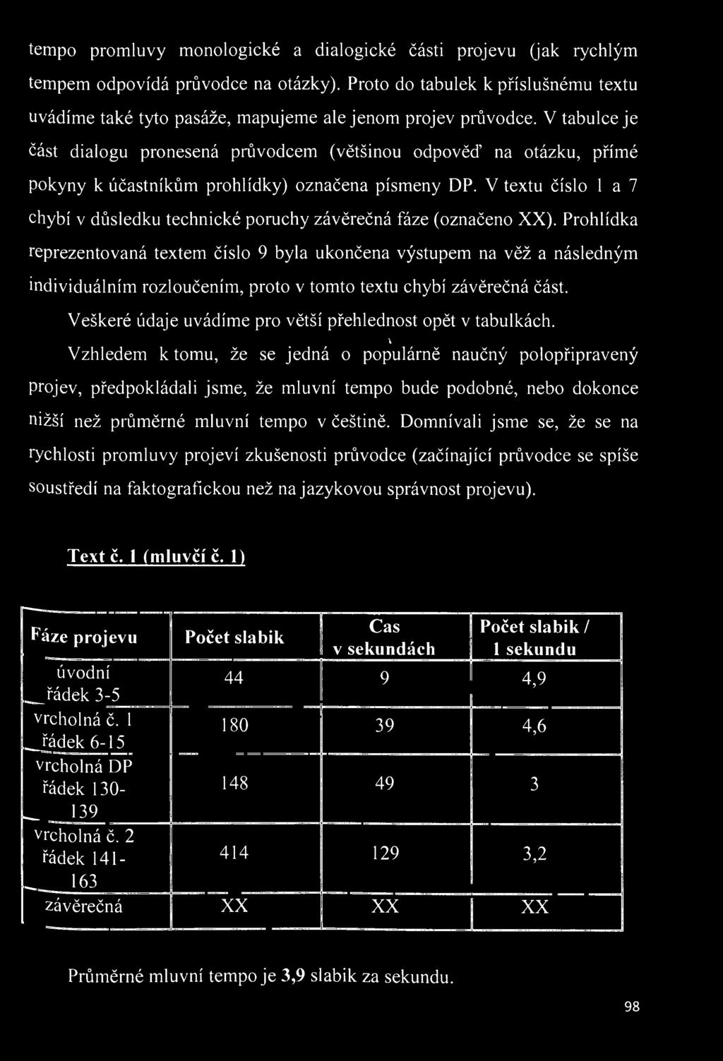 Prohlídka reprezentovaná textem číslo 9 byla ukončena výstupem na věž a následným individuálním rozloučením, proto v tomto textu chybí závěrečná část.