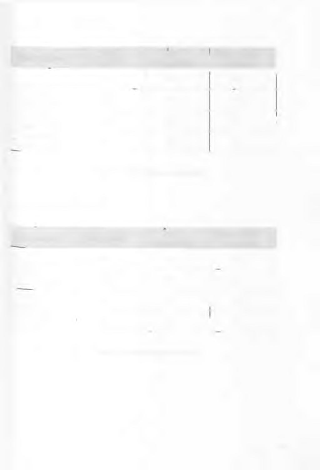 Text č. 6 (mluvčí č. 4) Fáze projevu úvodní řádek 3-6 vrcholná č. 1 řádek 37-48 vrcholná č.