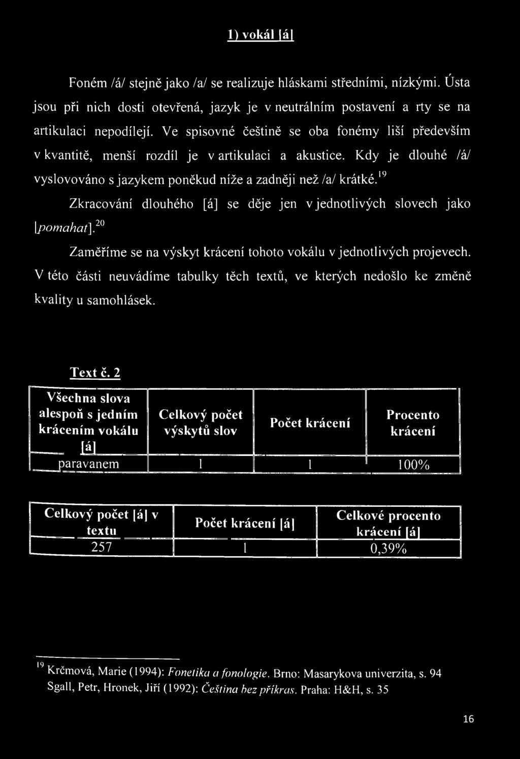 ^ Zaměříme se na výskyt krácení tohoto vokálu v jednotlivých projevech.