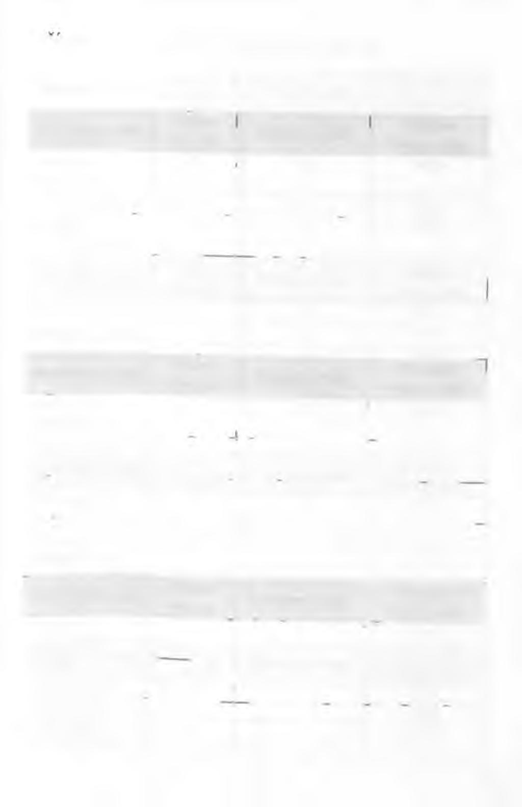 Pnioha č. 3: Přehled výslovnosti letopočtů Text č.