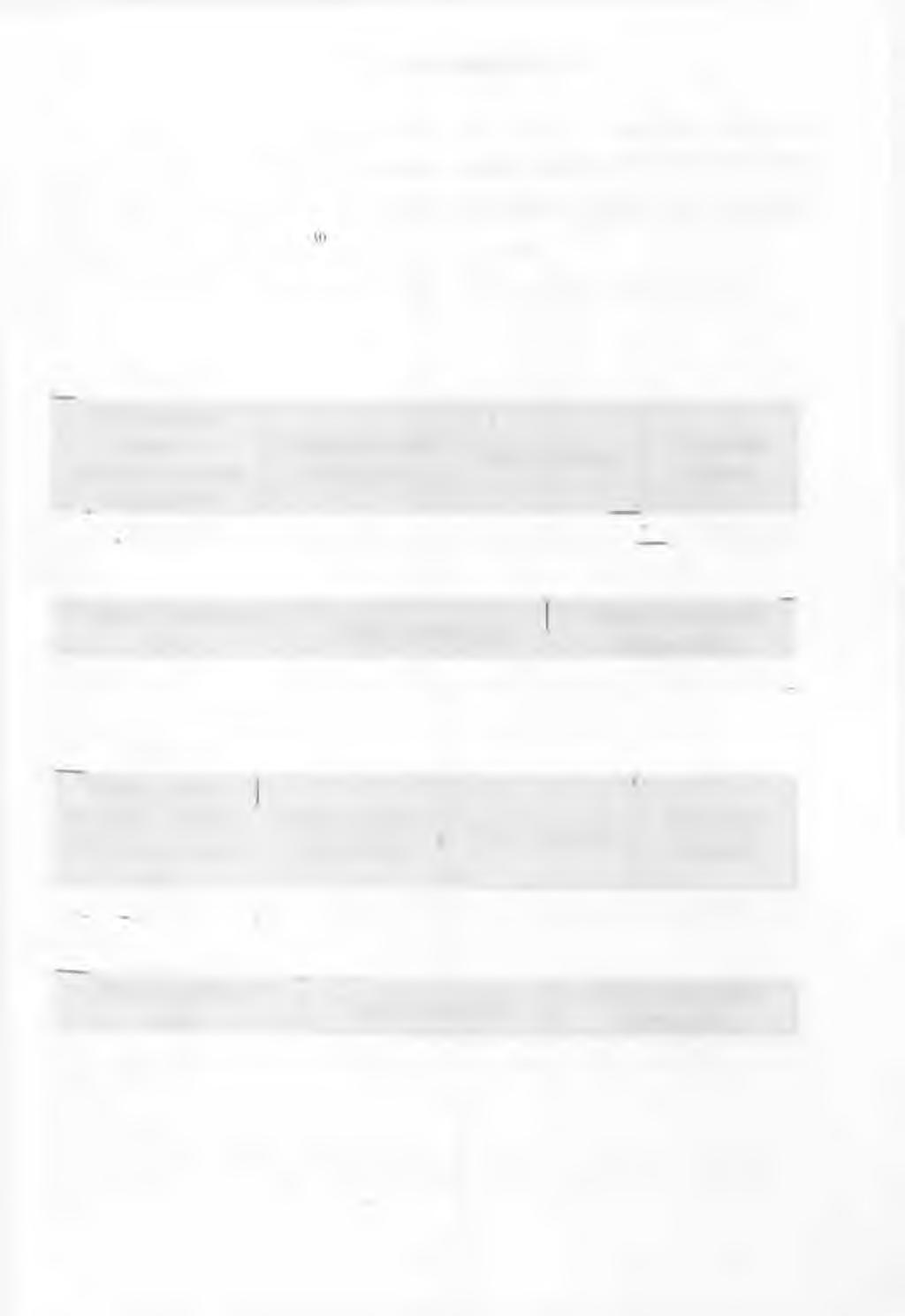 5) vokál [úl Foném /ú/ se realizuje hláskou vysokou, zadní a zaokrouhlenou (rty jsou tedy aktivní).
