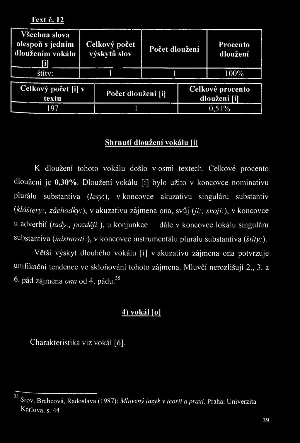 ), v koncovce akuzativu singuláru substantiv {kláštery:, záchodky:), v akuzativu zájmena ona, svůj {jí:, svoji:), v koncovce u adverbií {tady:, později:), u