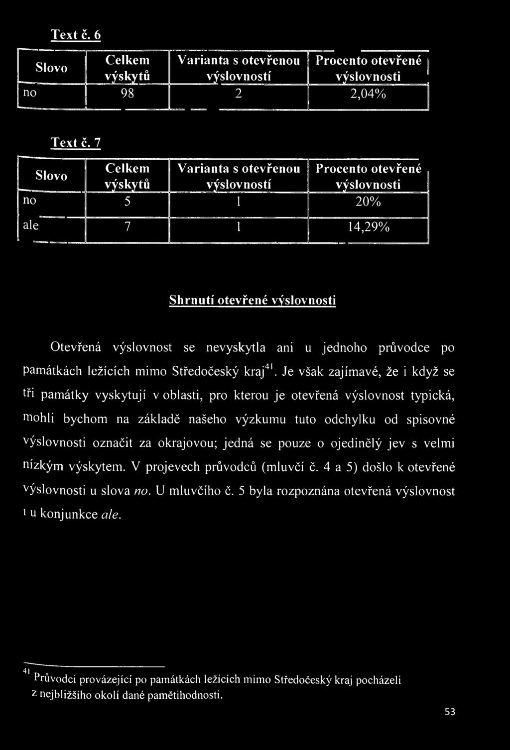 tuto odchylku od spisovné výslovnosti označit za okrajovou; jedná se pouze o ojedinělý jev s velmi nízkým výskytem. V projevech průvodců (mluvčí č.