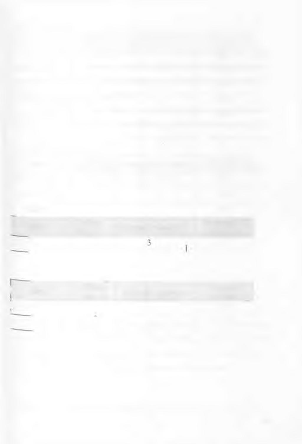 3.1.2.3. Redukce Redukovaná (nezřetelná) výslovnost je výsledkem nedbalé nebo příliš rychlé výslovnosti.