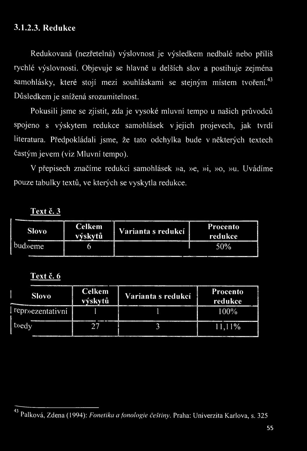 Předpokládali jsme, že tato odchylka bude v některých textech častým jevem (viz Mluvní tempo). V přepisech značíme redukci samohlásek»a,»e,»i,»o,»u.