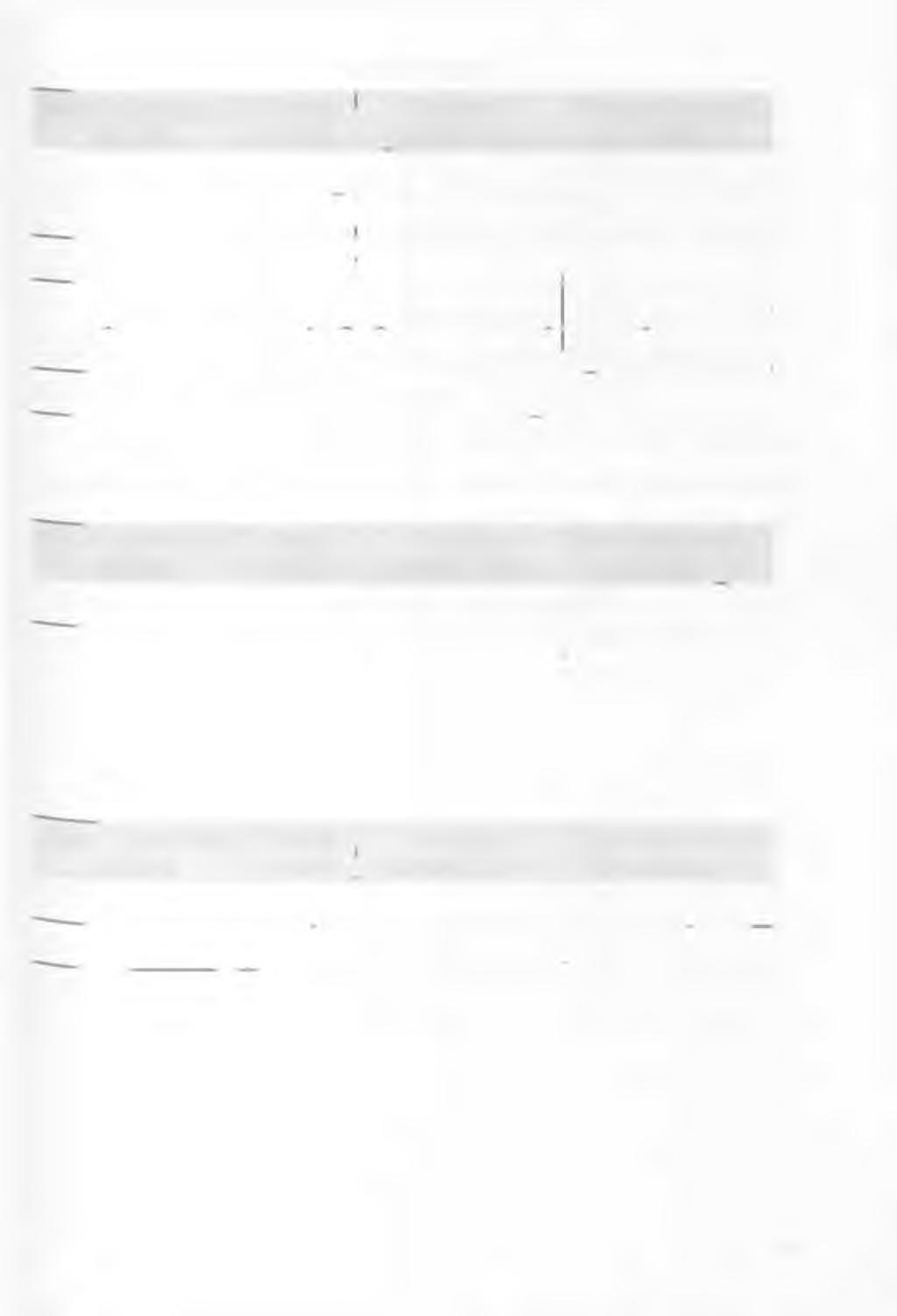 Text č.
