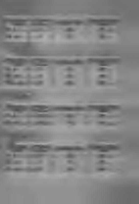 1 50% jsme/sme 3 3 100%  5 Slovo/slovo Celkem Procento výskytu Varianta s elizí s elizí