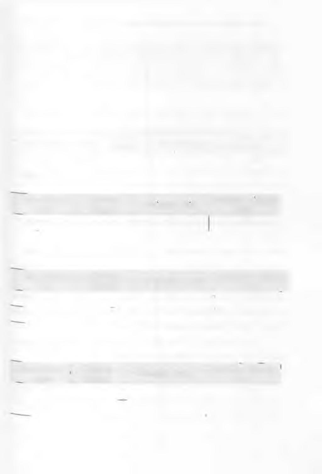 3.3.2.