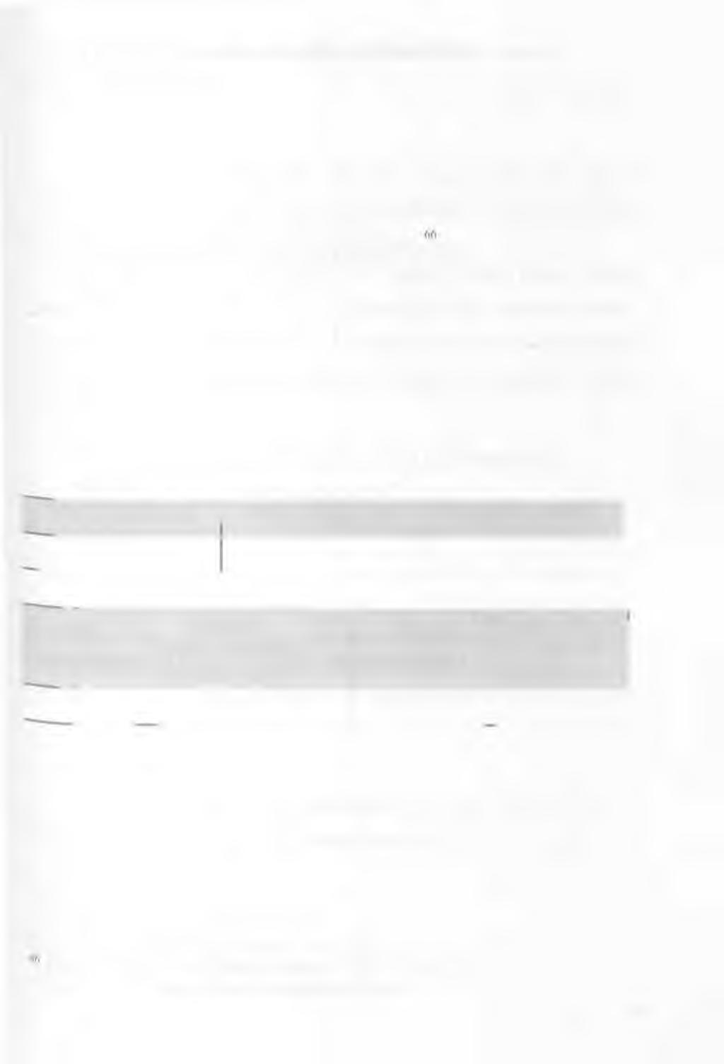 3.4.1.