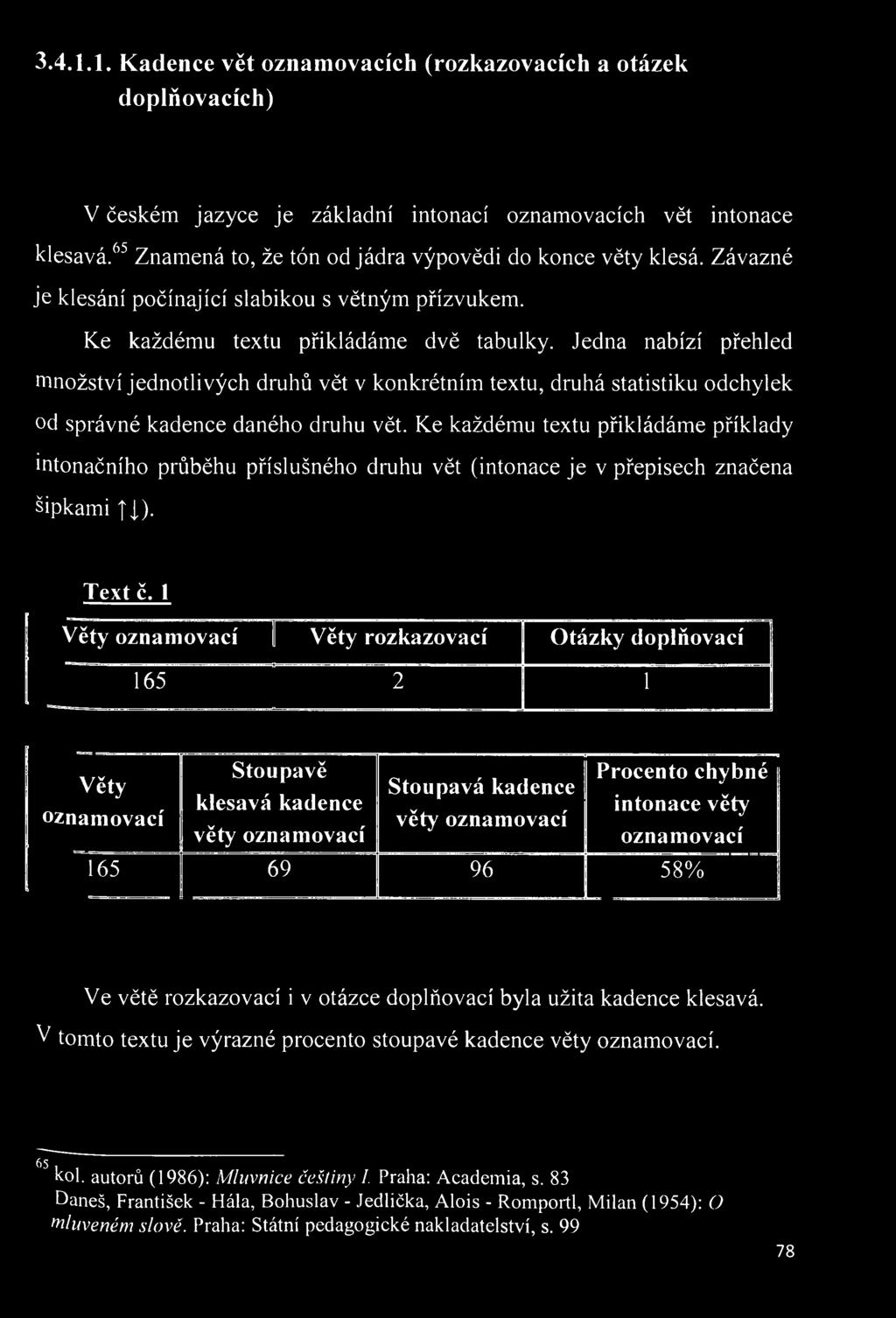 Ke každému textu přikládáme příklady intonačního průběhu příslušného druhu vět (intonace je v přepisech značena Šipkami ). Text č.