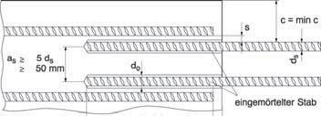 81 Dodatečné vlepování betonářské výztuže dle Eurokódu 2.