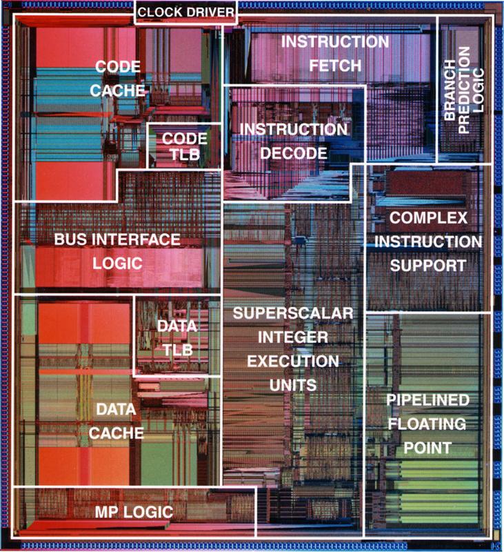 Intel Pentium 5. generace procesorů Intel (P5), uveden 22. 3.