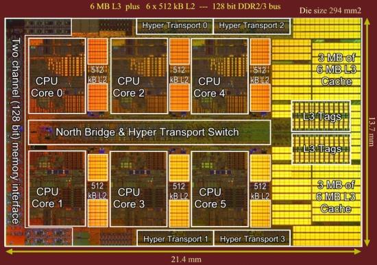 64bitové procesory rodiny AMD Jádro AMD K8 Athlon 64 X2 (2005) první dvoujádrový 64bitový, plně x86 kompatibilní procesor firmy AMD určený pro osobní počítače Další větve Opteron (serverové), Athlon