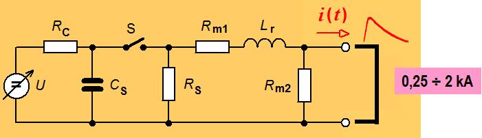 Generátory kombinované vlny (hybridní generátory) CWG (Combination Wave Generator) vytváří oba druhy zkušebních signálů: napěťový rázový impulz 1,2/50 μs ve stavu naprázdno a