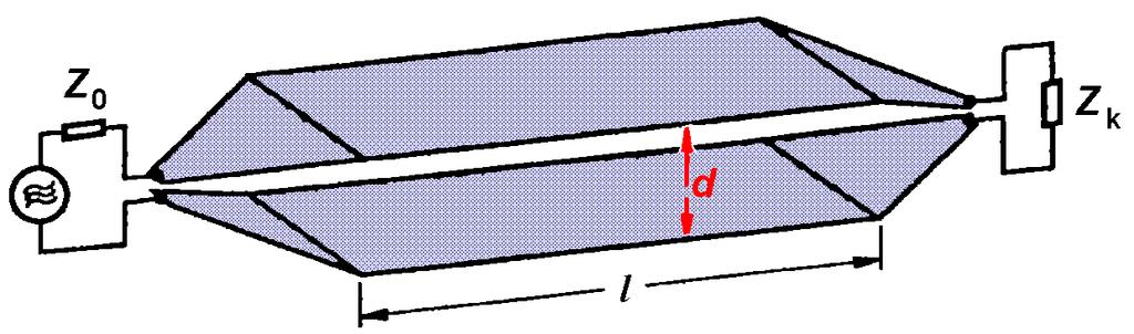 Speciální antény pro simulaci zkušebních elektromagnetických polí Páskové (deskové) vedení (Parallel Plate Antenna) Při l >> d existuje mezi oběma deskami příčné elektromagnetické pole TEM s