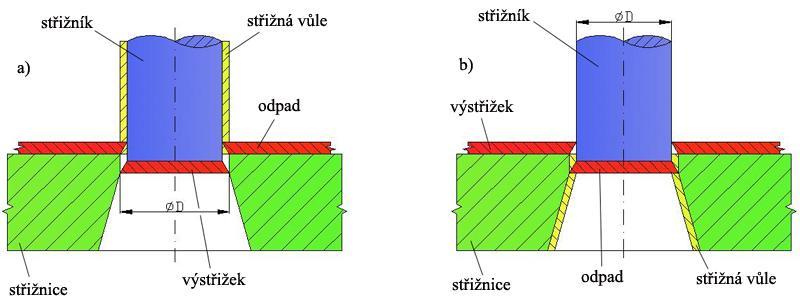 FSI VUT BAKALÁŘSKÁ PRÁCE List 15 Obr. 2.