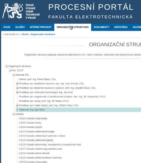 Krok 2 - Kliknout v menu na organizační strukturu Otázka Odpově ď Popis Nález Řešení Q1 Ano Uživatel hledá v organizační struktuře Q2 Ne Není