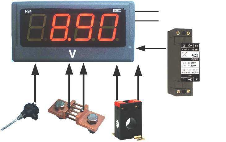 Digitální panelové přístroje řady N24, N25 jsou určeny k přímému měření teploty, odporu, úbytku napětí na bočnících, stejnosměrného napětí a proudu, střídavého napětí a proudu z převodových traf