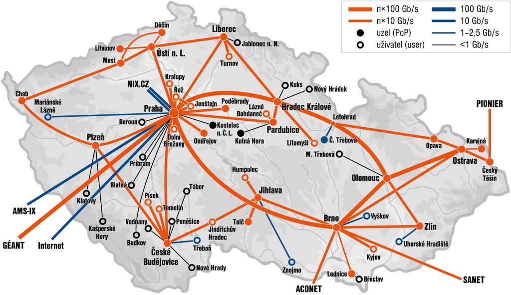 Implementace IPv6 v e-infrastruktuře CESNET Současnost Dual-stack v MPLS, multicast v6 v globální tabulce (stejně jako IPv4 - viz.