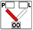 1.2012 druh nápisu význam nápisu Vůz vystrojený přestavovačem G-P Vozy vybavené ručním přestavovačem P- 1/2L nebo P-L, brzdící váha je vyznačena v horní části štítku přestavovače u