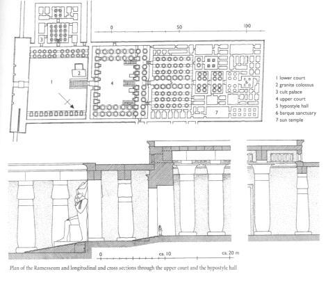 RAMESSEUM