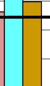 PMB 25/55-6 VMT22 PMB25/55-6 -