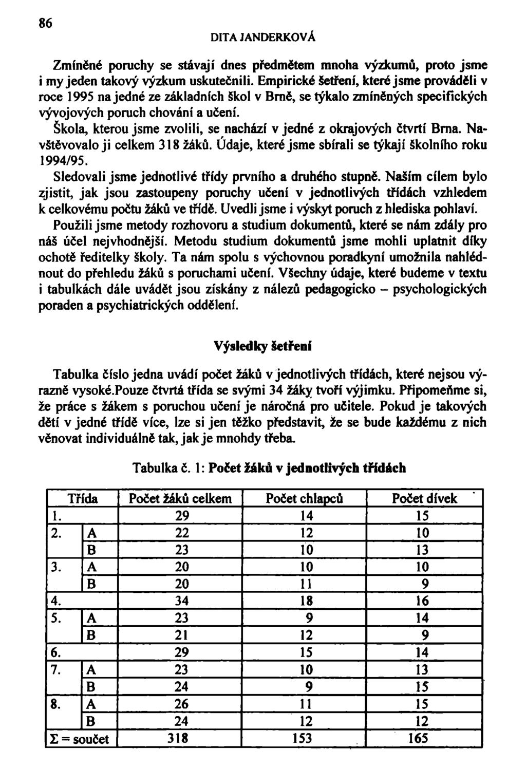 86 Zmíněné poruchy se stávají dnes předmětem mnoha výzkumů, proto jsme i my jeden takový výzkum uskutečnili.