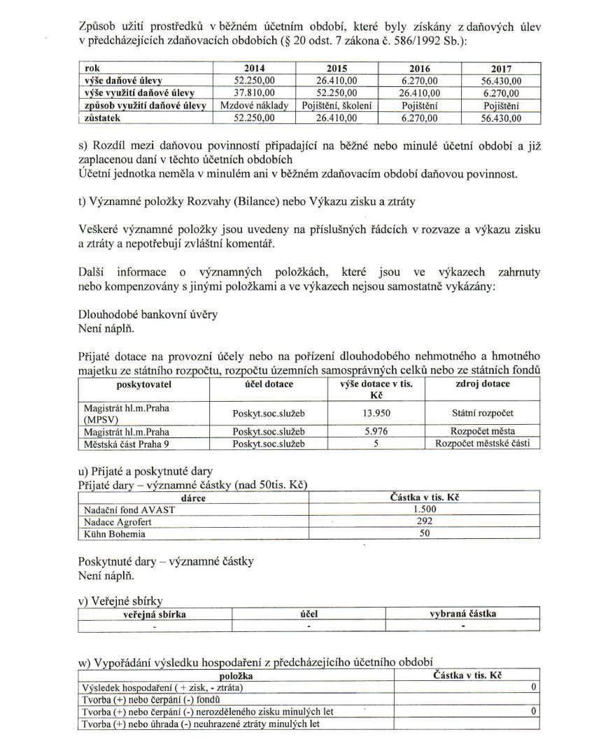 Společnost DUHA, z.ú. Sociální služby pro dospělé osoby s mentálním  znevýhodněním Výroční zpráva PDF Free Download