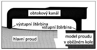 Obr. 6.3 Uspořádání experimentálního zařízení pro zkoušky modelu obtokového kanálu, [14] 6.