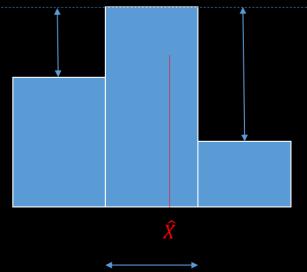 med = x +1 ( 2 ) Je rve prstředí hdtě - Pr sudý pčet jediců () med = x ( 2 )+x ( 2 +1) 2 Je rve průměru dvu prstředích hdt Mdus -