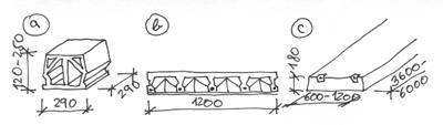 Obrázek 2.4-16 - Stropy keramické montované z panelů a) keramická tvarovka, b) c) skladba stropní konstrukce [3] 2.4.4.2 Polomontované keramické stropy Polomontované keramické stropy z nosníků a vložek Stropní systém se skládá z keramobetonových nosníků s prostorovou výztuží a cihelných stropních vložek.